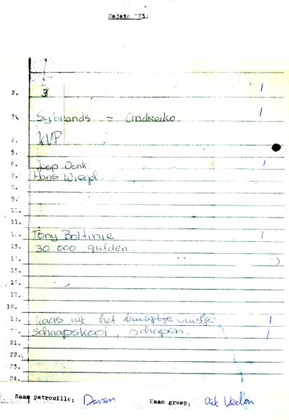 Bestand:1973 Najato Quiz Antwoorden Dassen Ait Vedan 1000.jpg